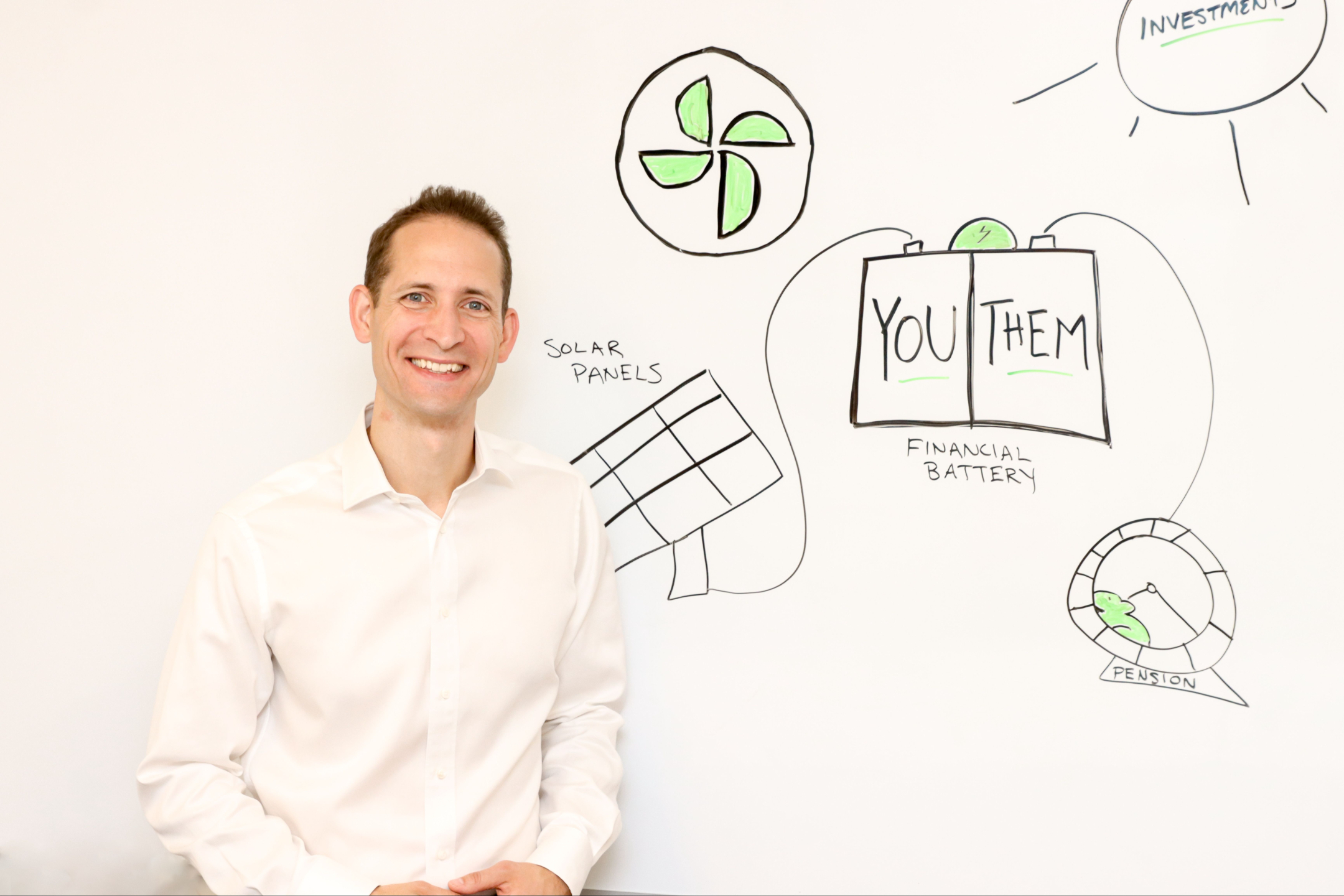 Financial Pinwheel Overview