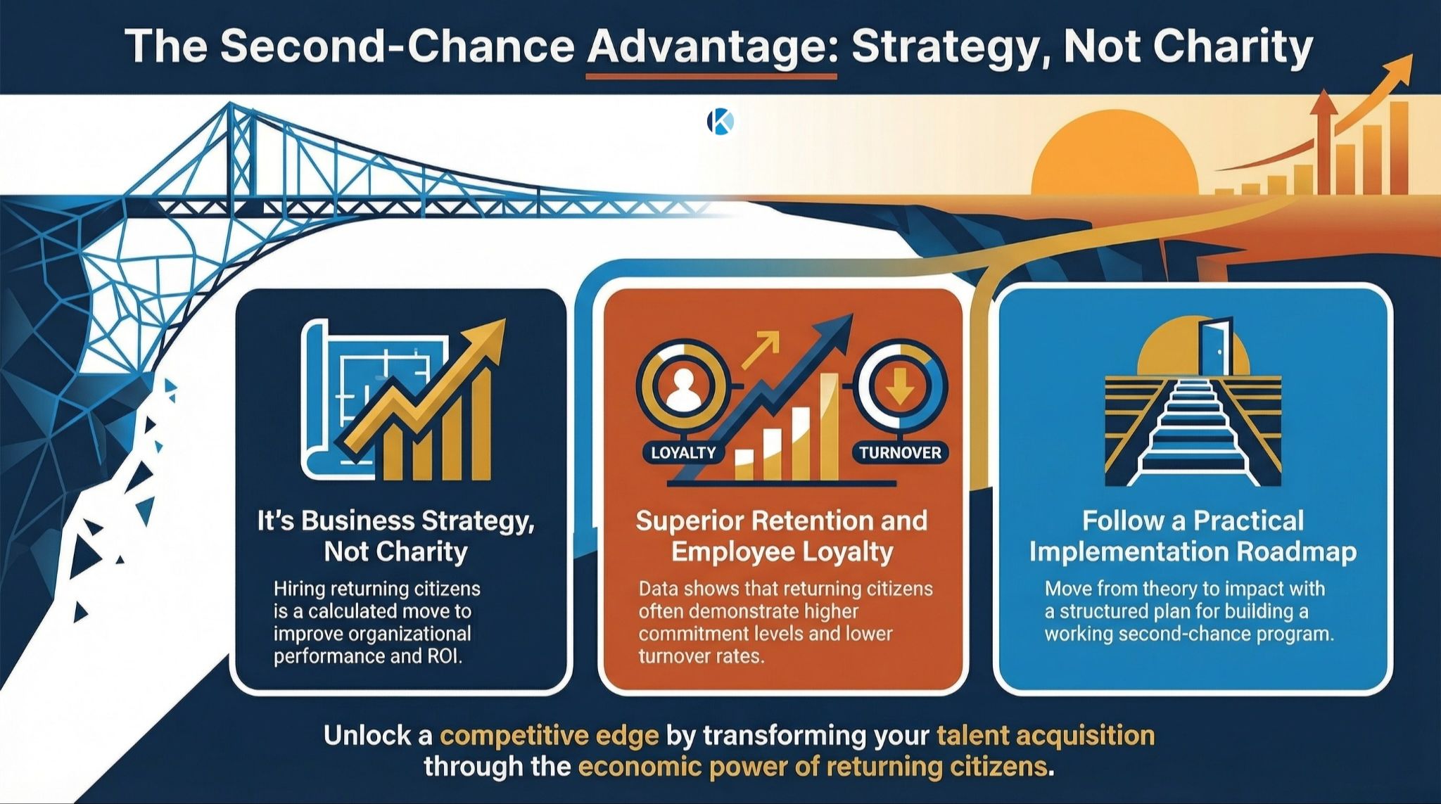 Khalil Osiris keynote on reinvention - reframing reentry as a workforce strategy