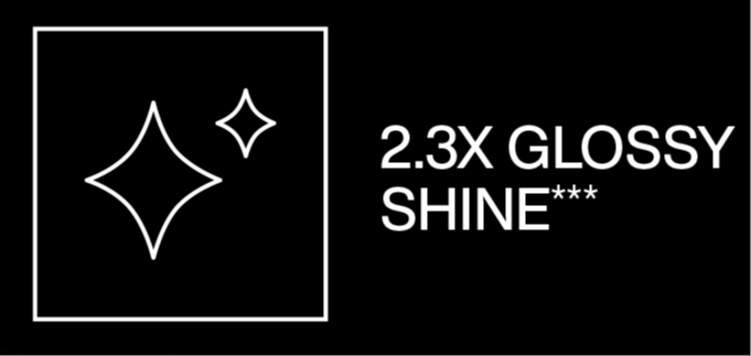 Shades ALK 2x Glossy Shine Attribute Image
