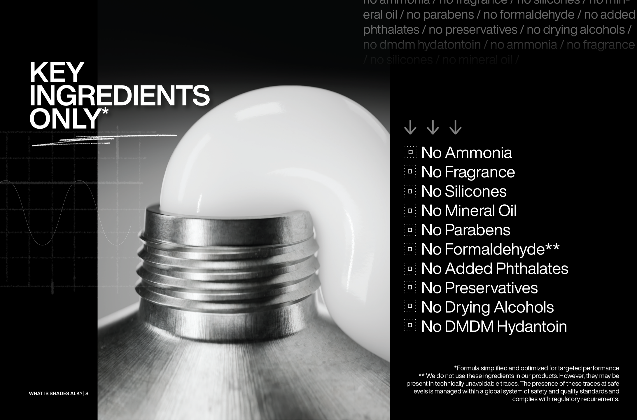 Shades ALK Key Ingredients Chart 
