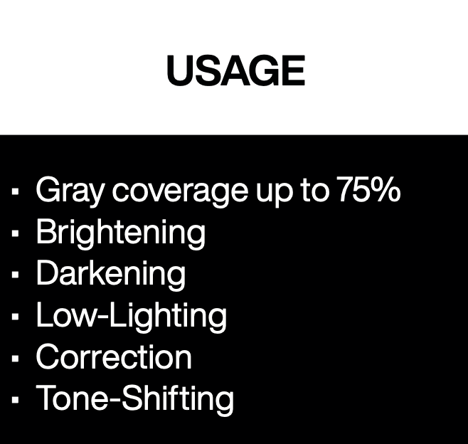 Shades ALK Usage Table