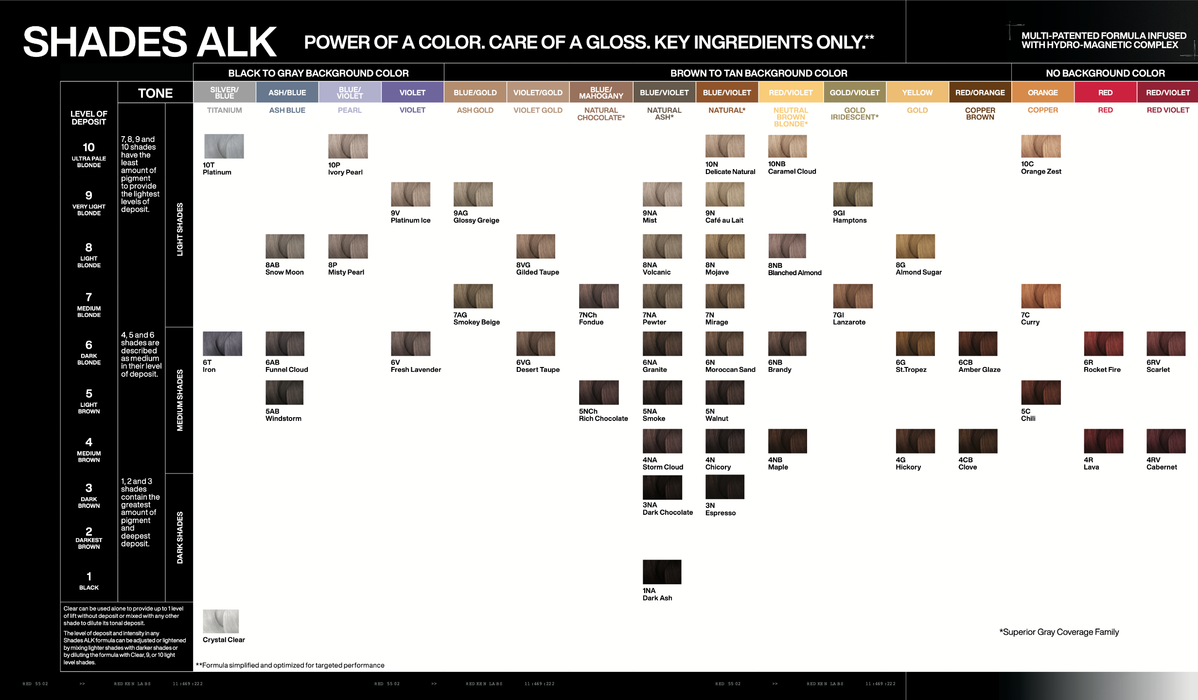 Shades ALK Swatch Chart showing various colors and shades