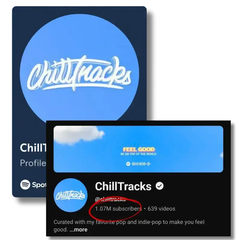 ChillTracks curator on GreaseRelease with over 1 million subscribers across Spotify, YouTube, and Instagram