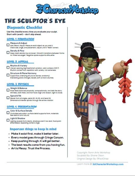 The Artist's Eye Diagnostic Checklist preview