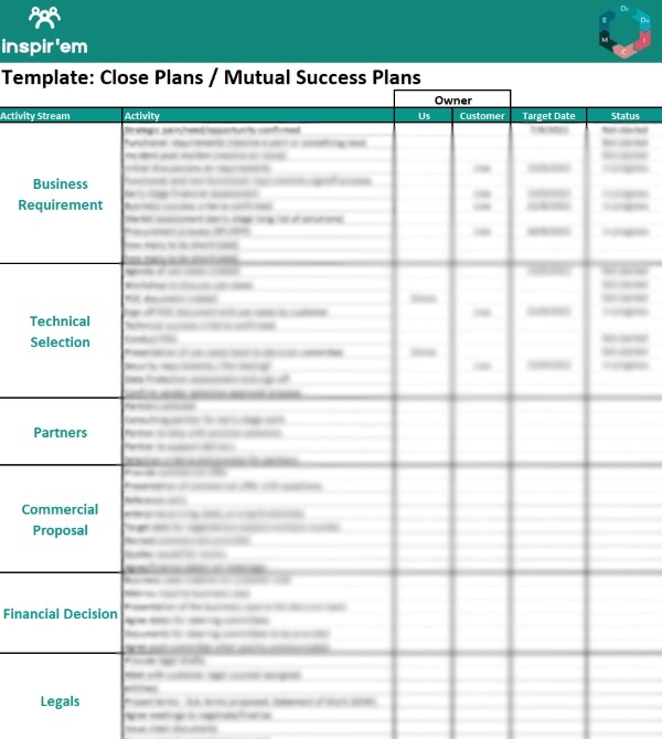 Mutual Success Plan Template