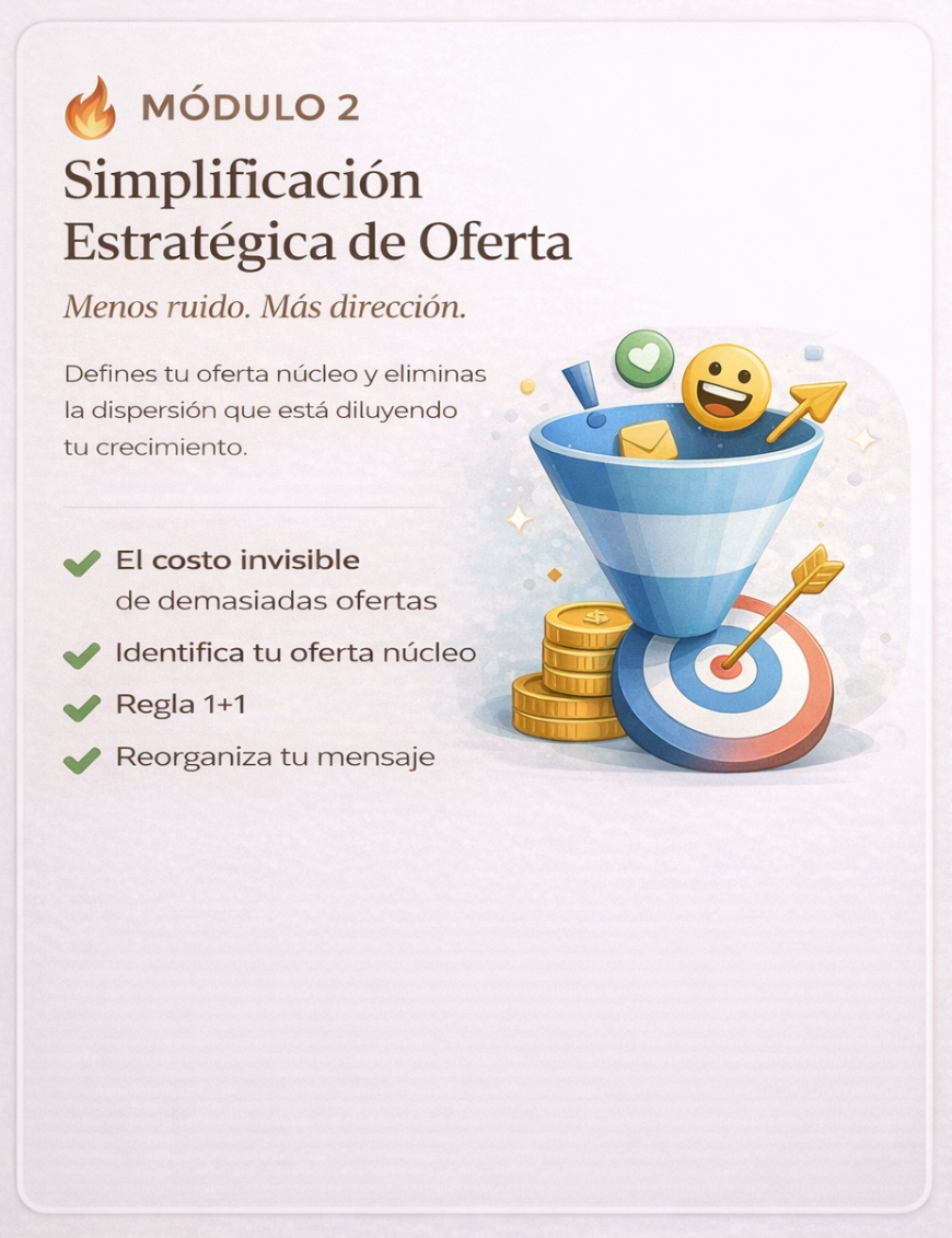 Sistema base por lisandra ramos