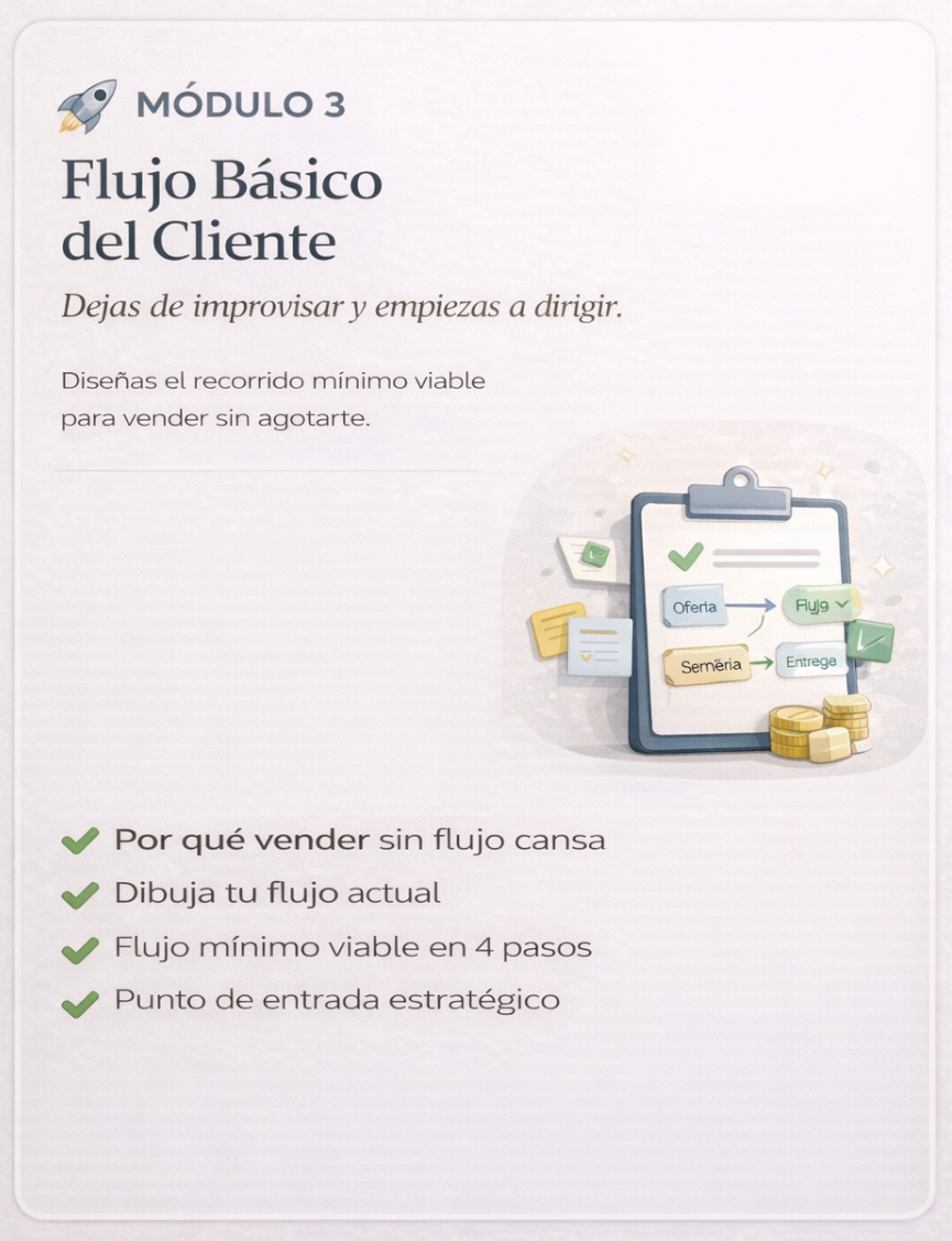 sistema base por lisandra ramos