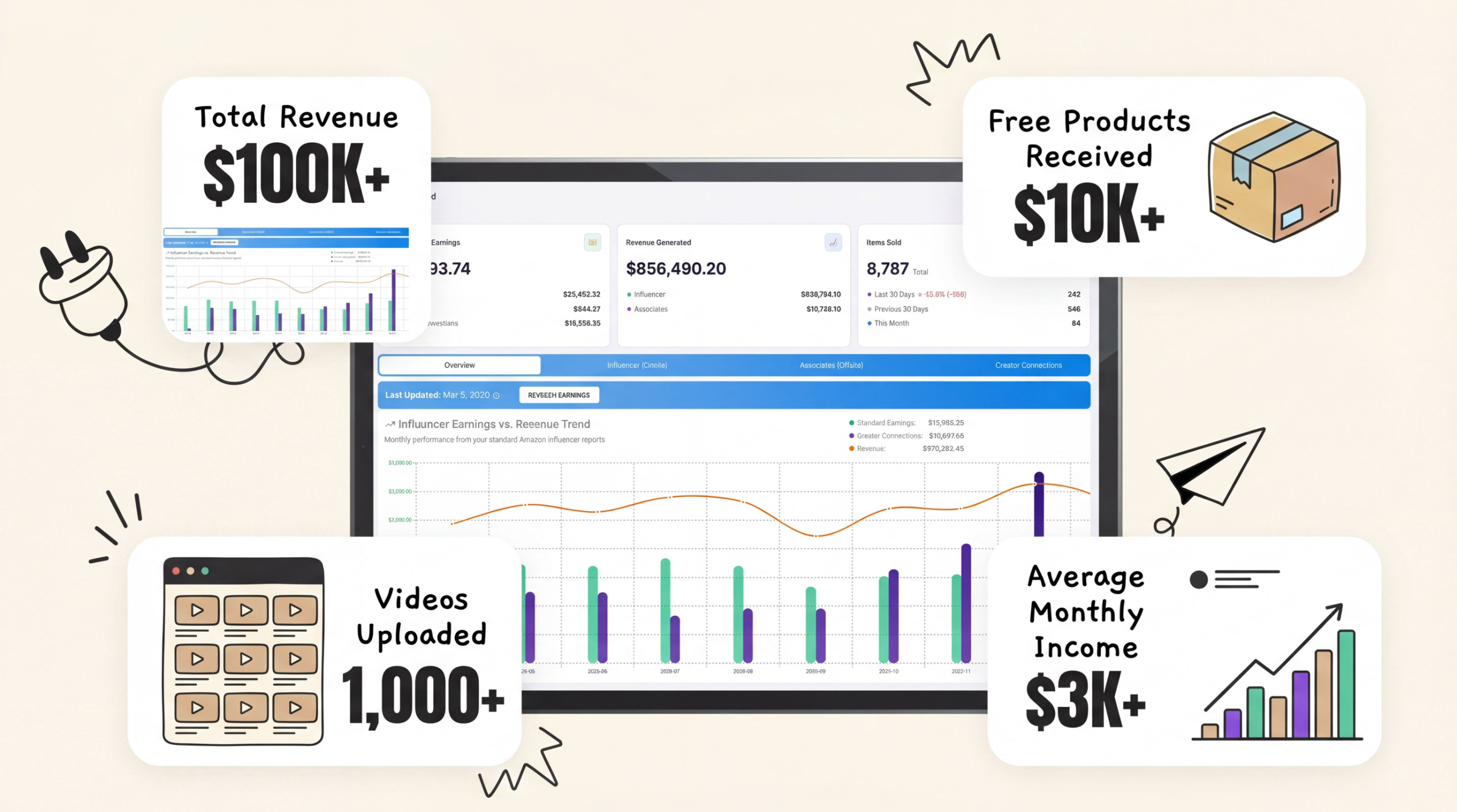 Real earnings dashboard