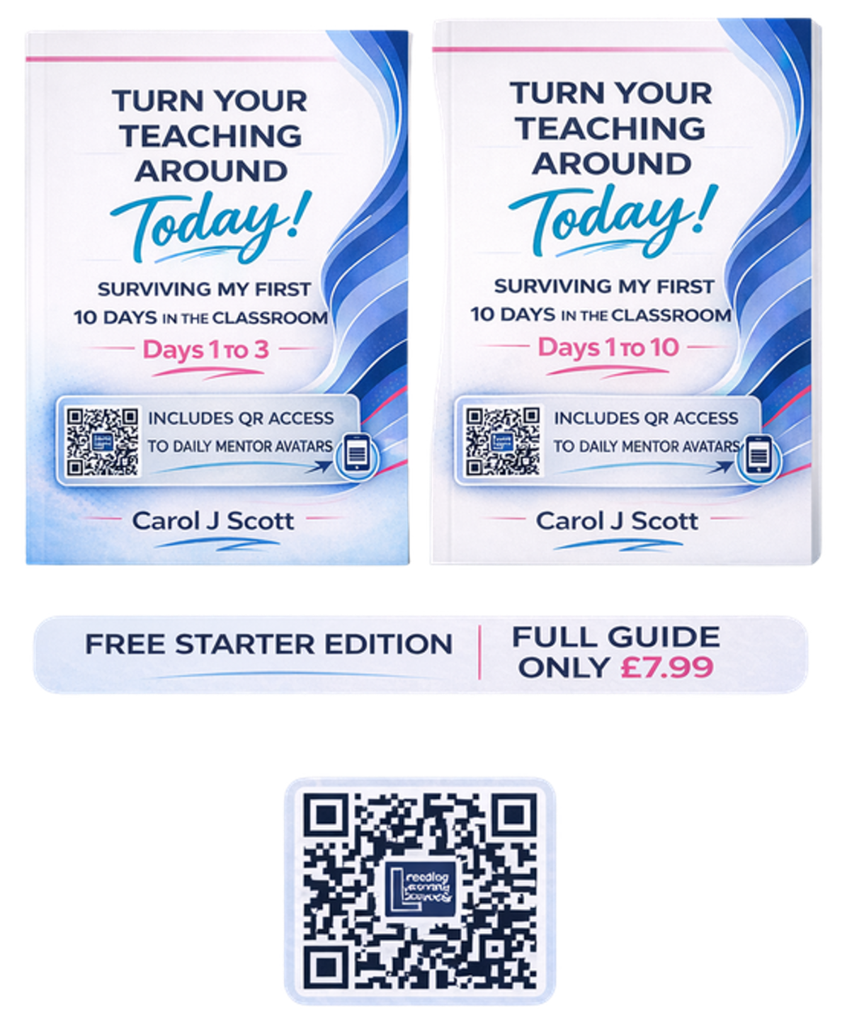 Turn Your Teaching Around Today - Book Editions