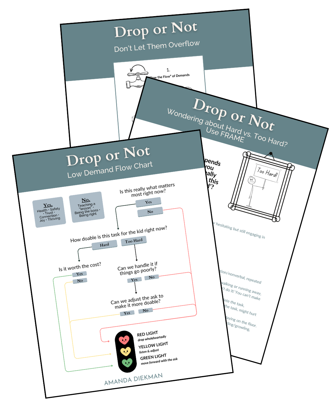Drop or not infographics