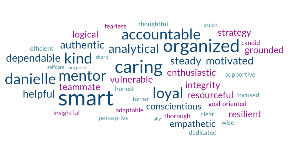 Hands pointing at laptop