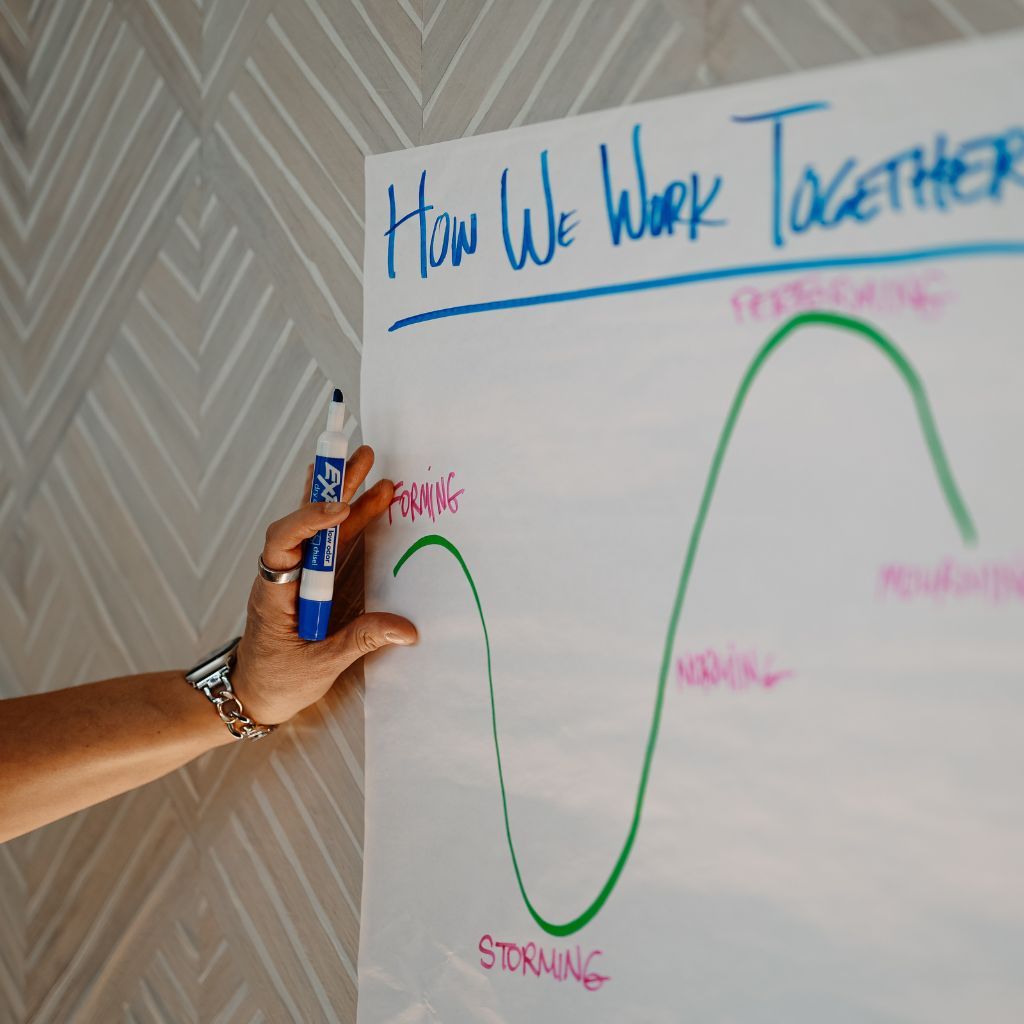 "How We Work Together" written on paper