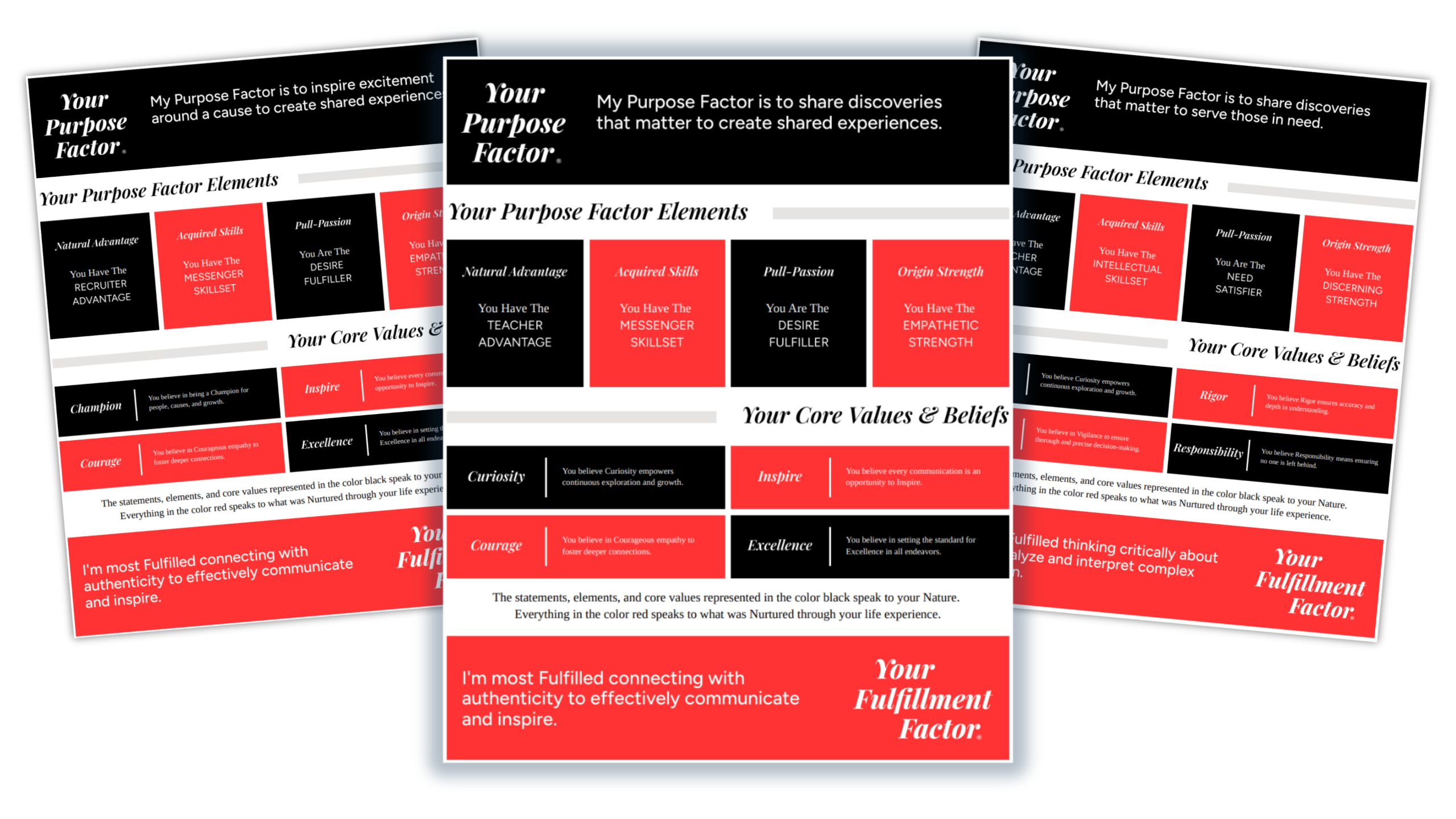 three purpose factor assessment examples