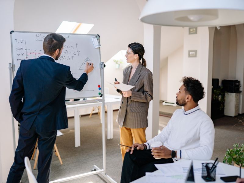 A business man and woman working on a whiteboard during a meeting while a third business person listens