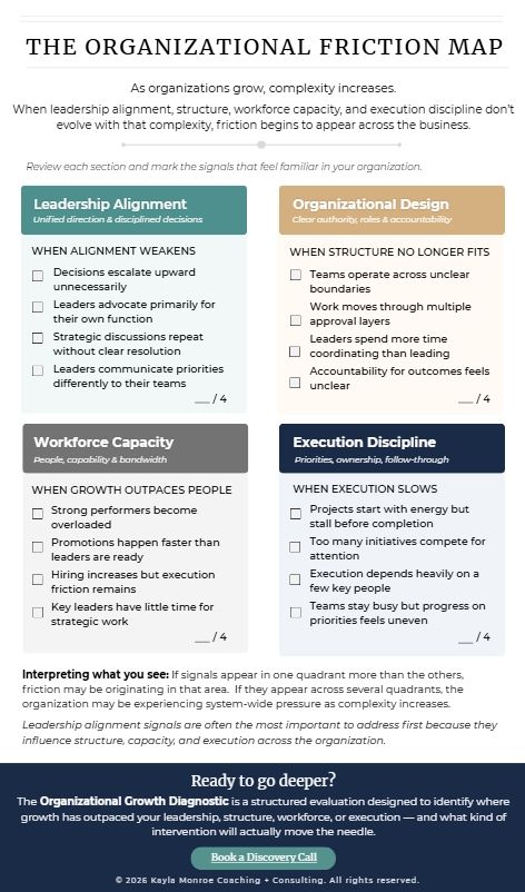 Growth Readiness Assessment