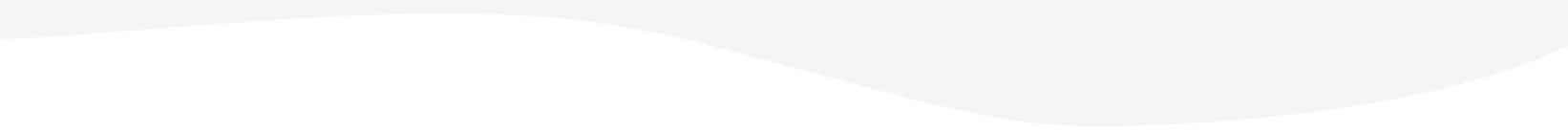 The Sensemakers Club with Information Architect Abby Covert