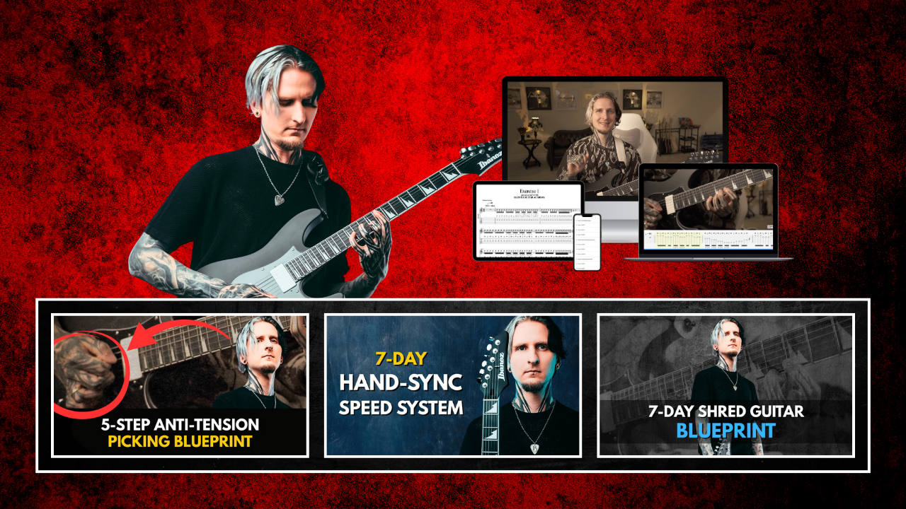 Bernth’s Shred Speed Roadmap