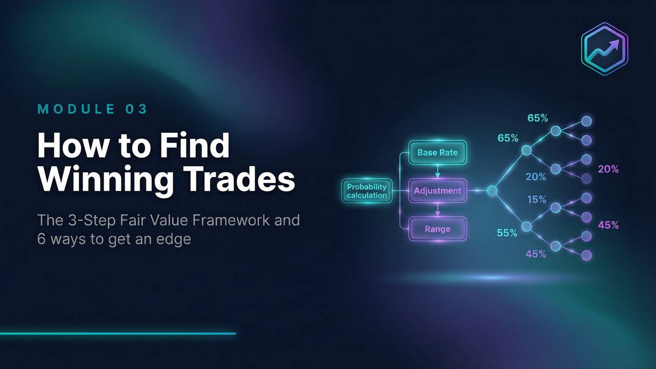 Module 3: How to Find Winning Trades