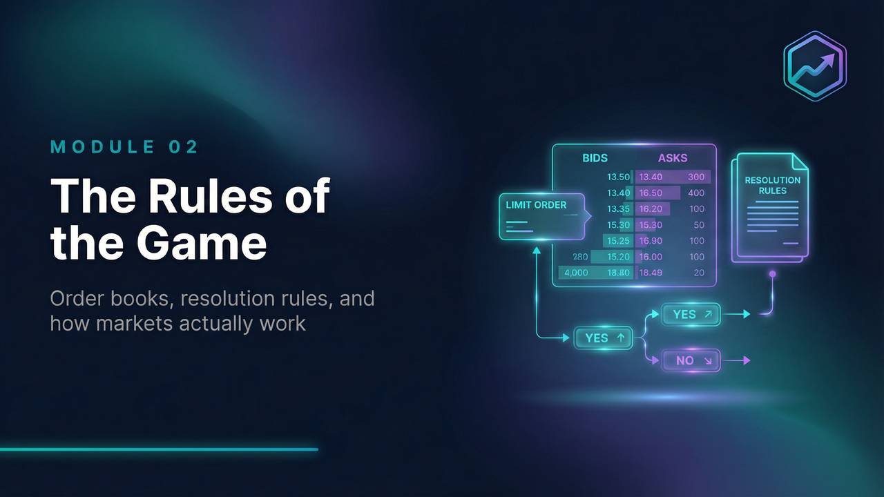 Module 2: The Rules of the Game