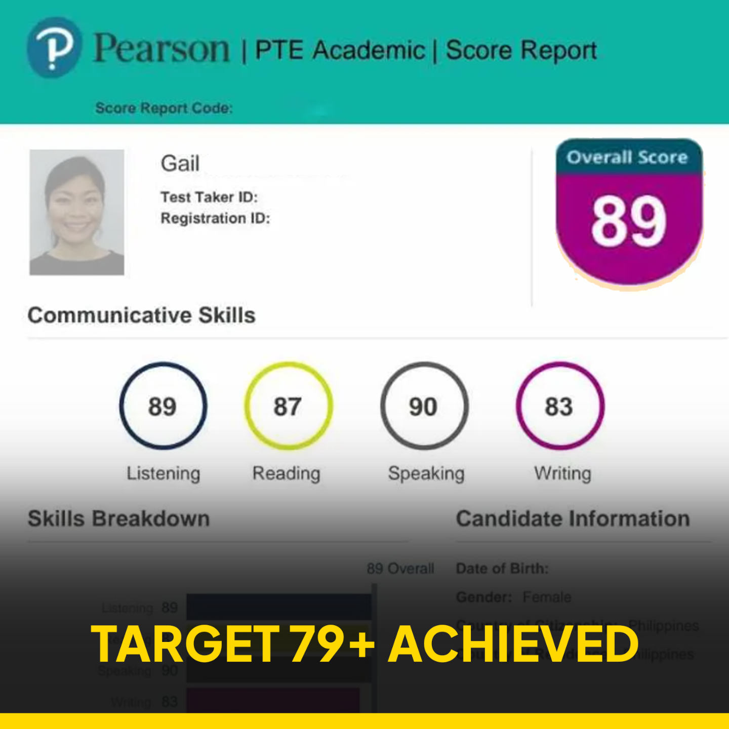 Student score report 3