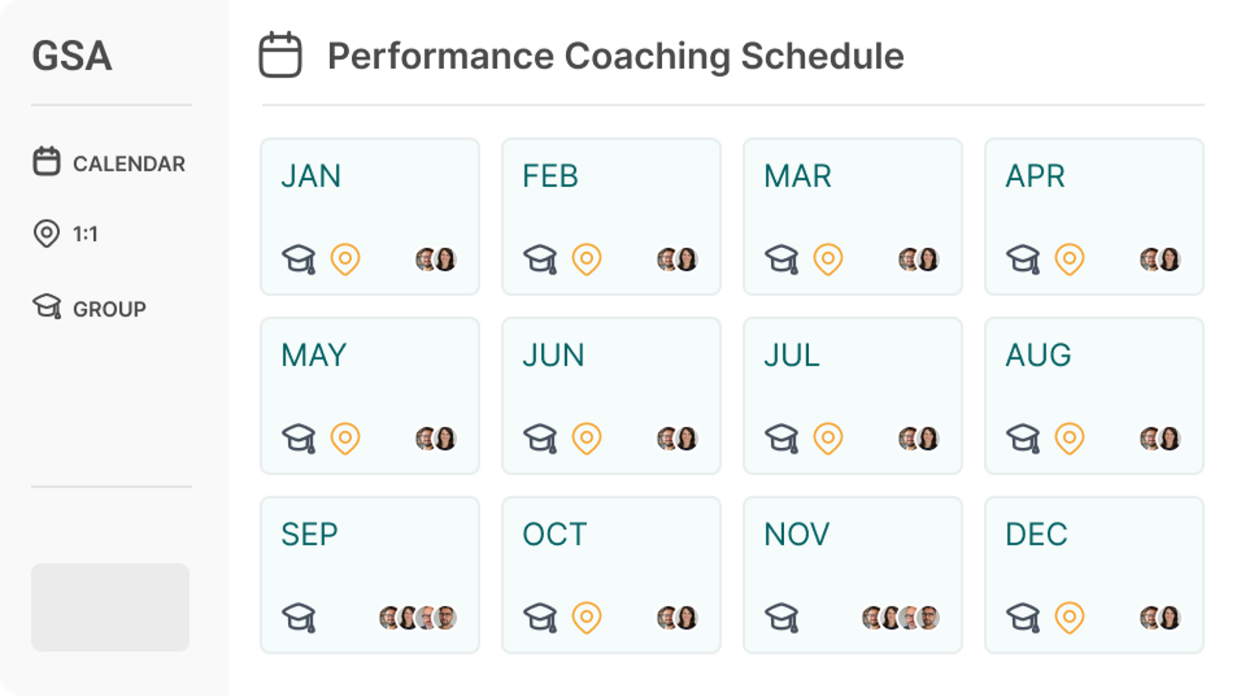 Performance coaching