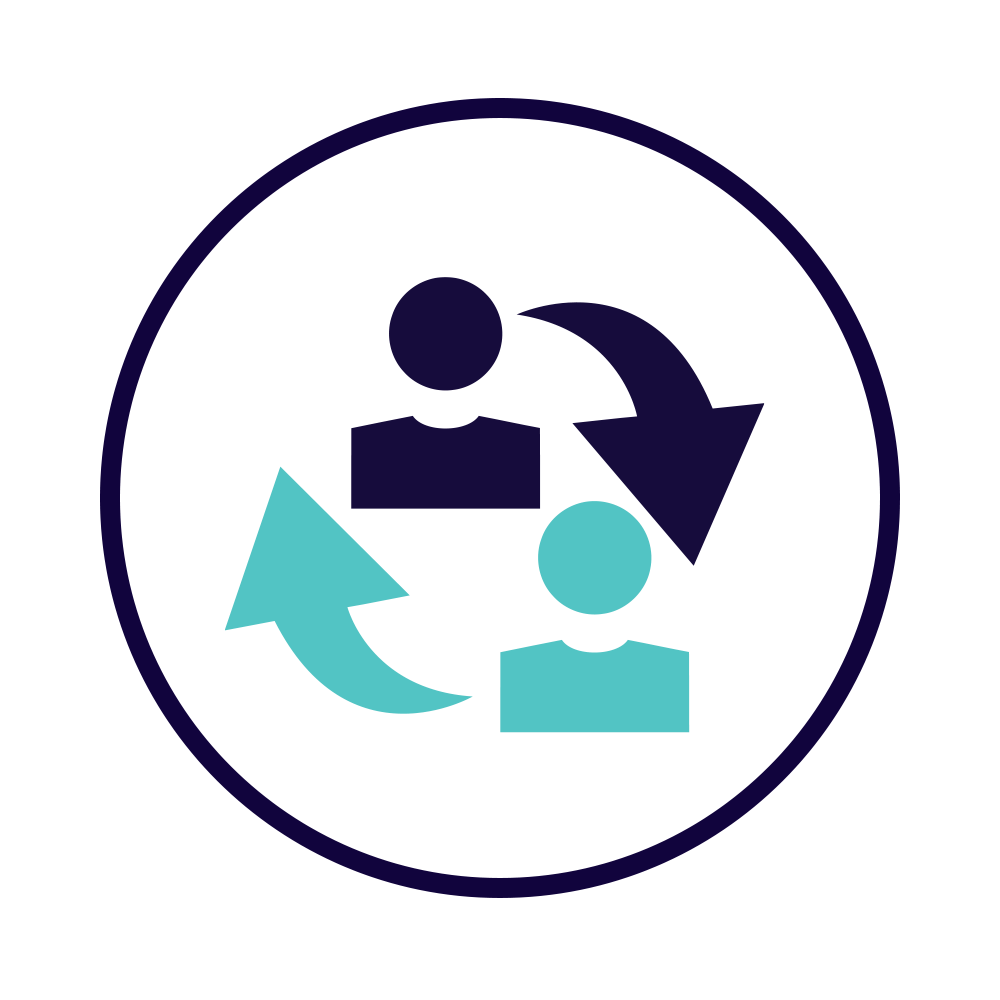 PERFORMANCE COACHING