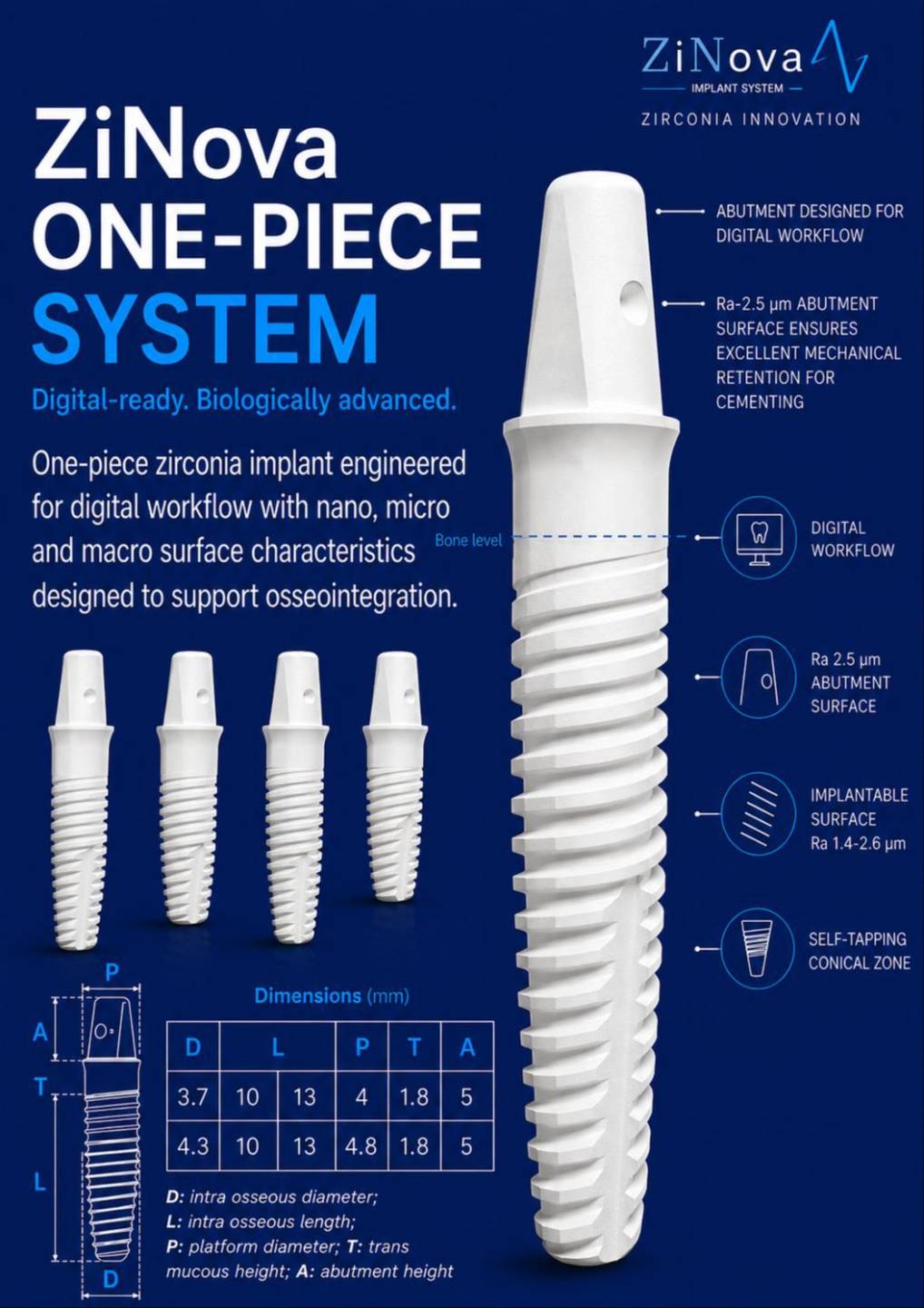 ZiNova one-piece implant specifications