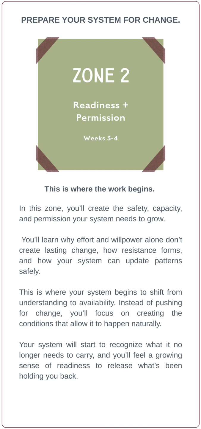 Breakthroughs Made Simple™ Zone 2 Readiness and Permission phase focused on helping growth-driven women build emotional safety, capacity, and nervous system support to create sustainable personal and business change.