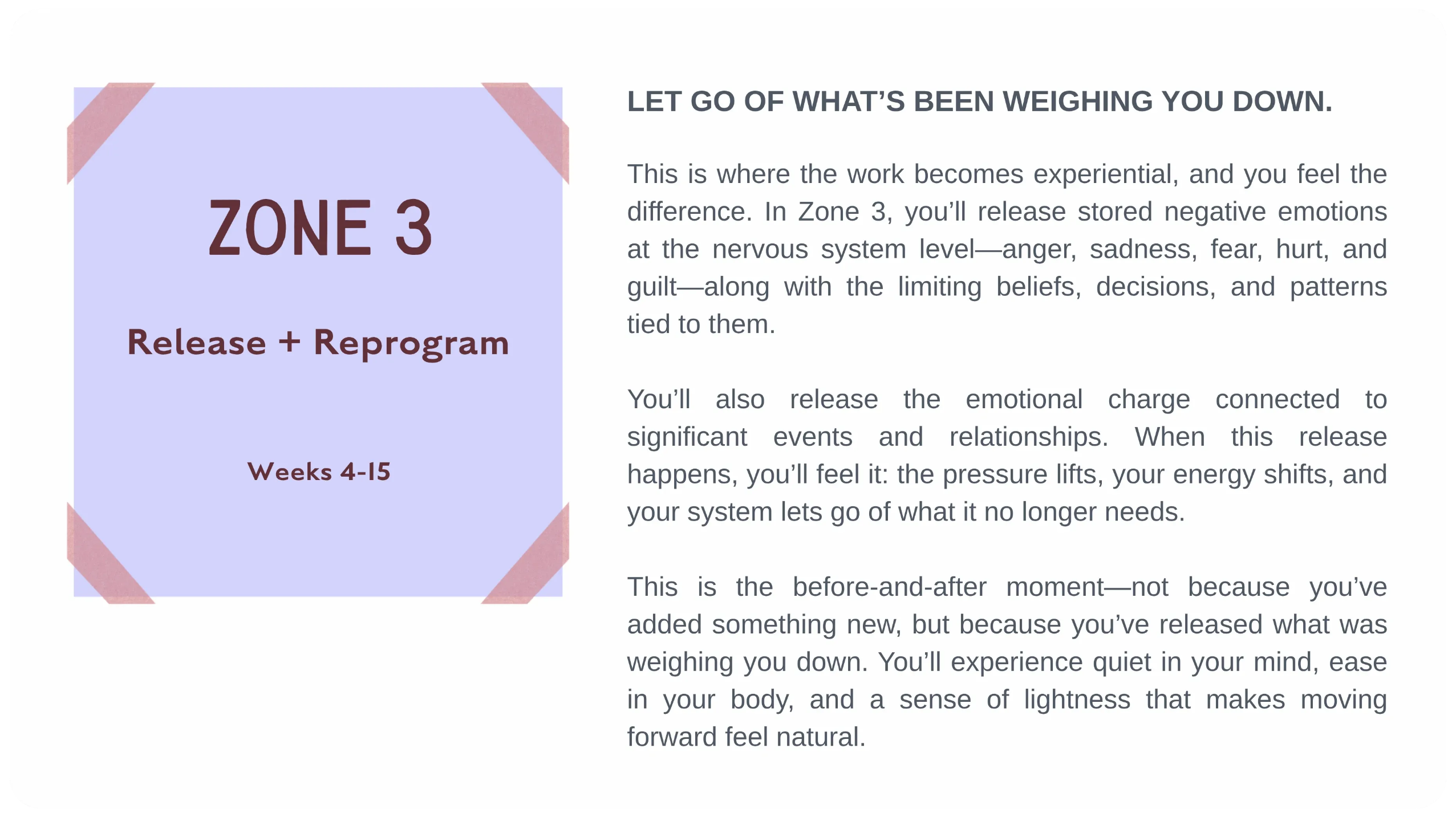 Breakthroughs Made Simple™ Zone 3 Release and Reprogram phase where women in business clear stored emotional patterns, limiting beliefs, and internal resistance to create lasting transformation and momentum.