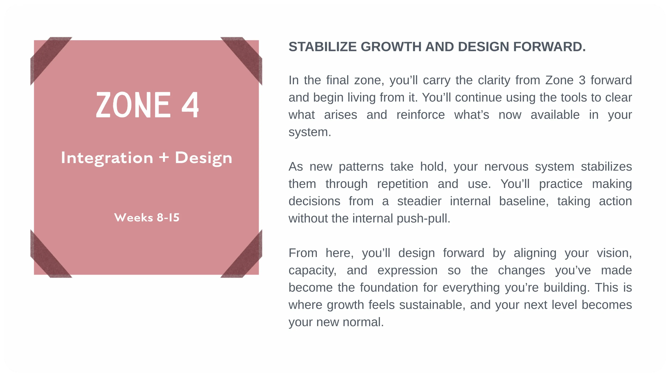 Breakthroughs Made Simple™ Zone 4 Integration and Design phase where women in business stabilize growth, strengthen new patterns, and align their vision, decisions, and actions for sustainable success.