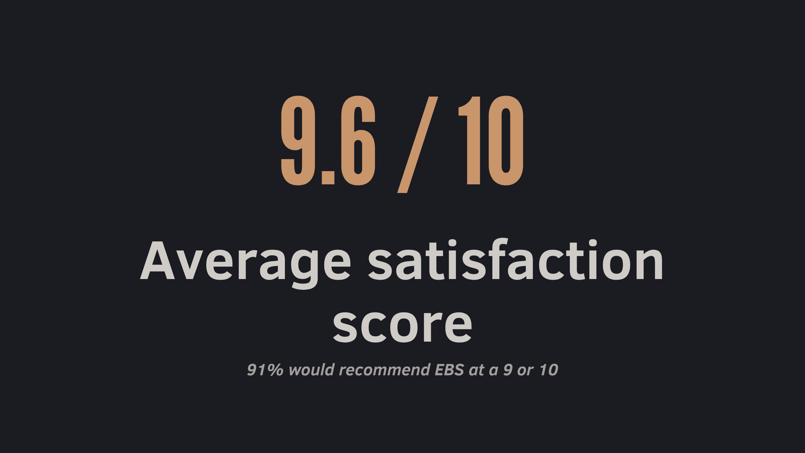 Dr. Jennyfer Uzor, Pediatrics, EntreMD Business School, EBS, Physician, Entrepreneur