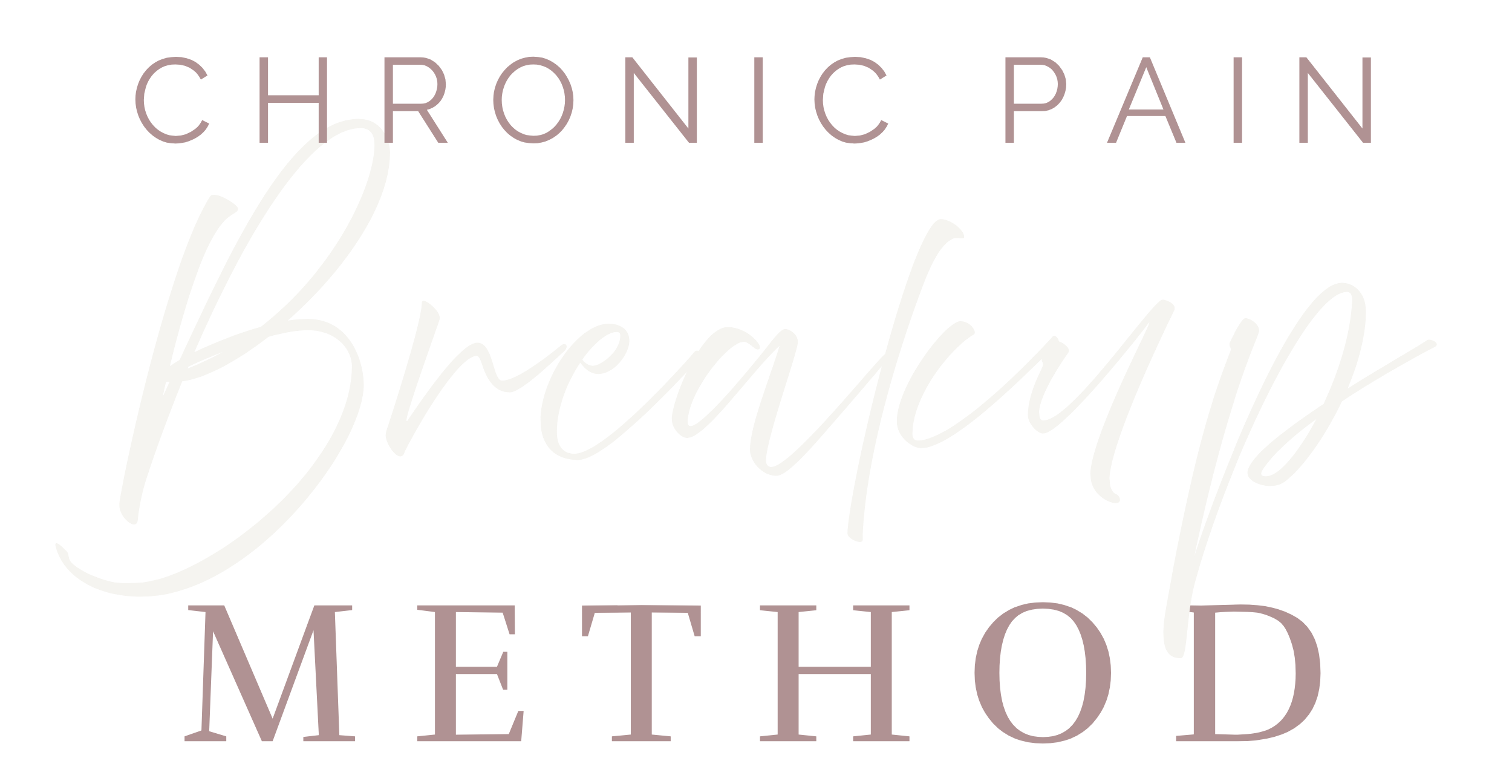 Uprising Complex Pain Academy