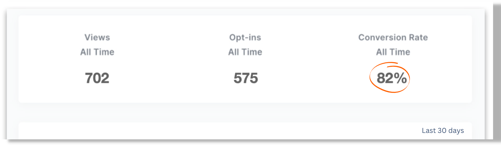 Jack Long Digital — 82% Quiz Conversion Rate