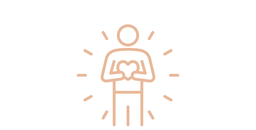 Self-Connection Fundamentals