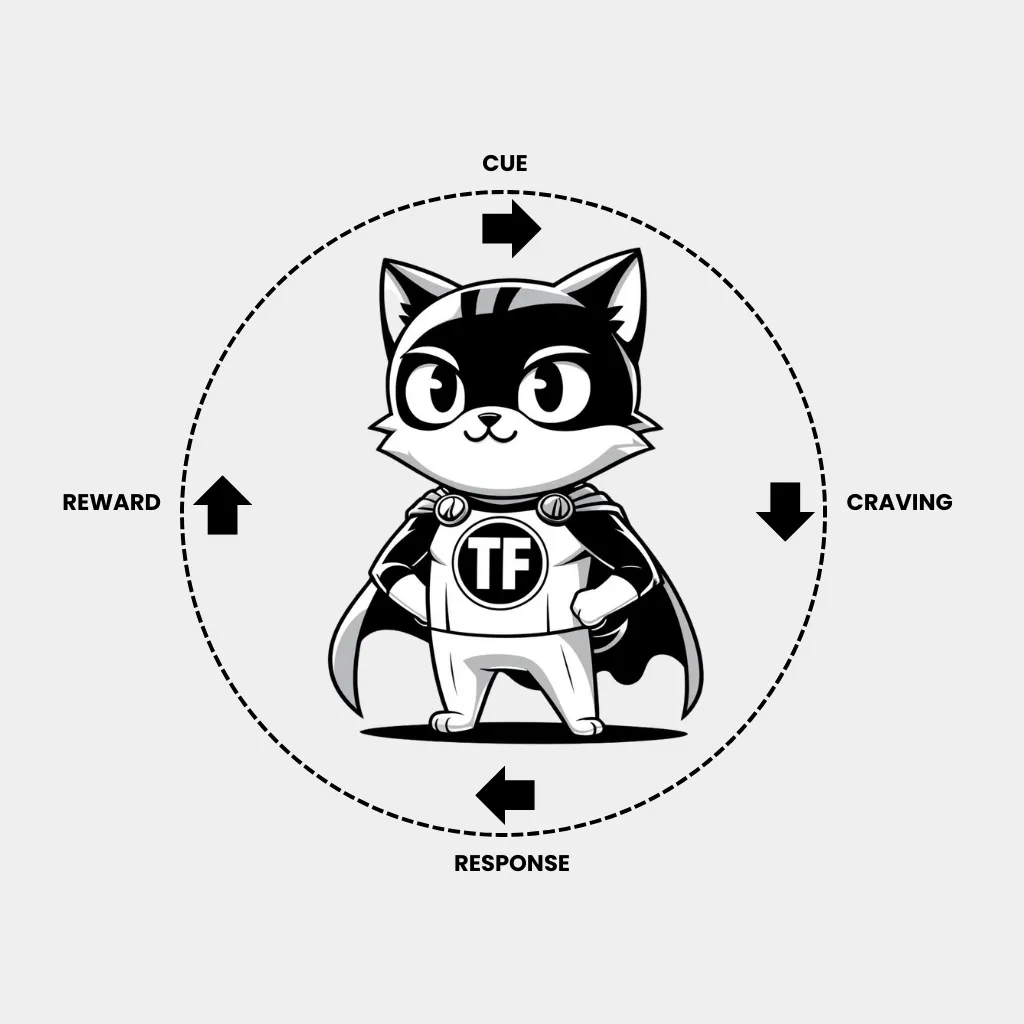 Cat Embarking On A Journey