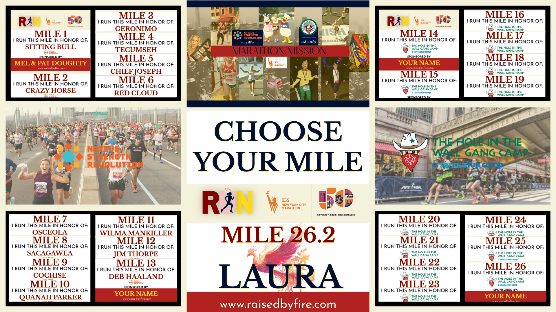 Raised by Fire - Marathon Mission Laura Doughty
