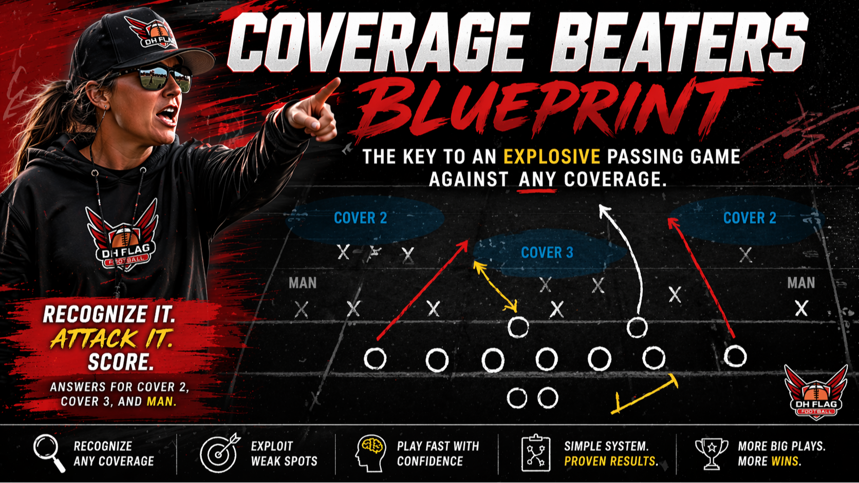 The Championship Playbook