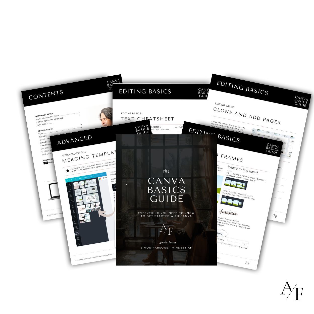 Bonus 16-page Canva Basics Guide included with the personal  trainer fitness assessment template — covers text editing,  cloning pages, adding frames, and advanced Canva editing skills