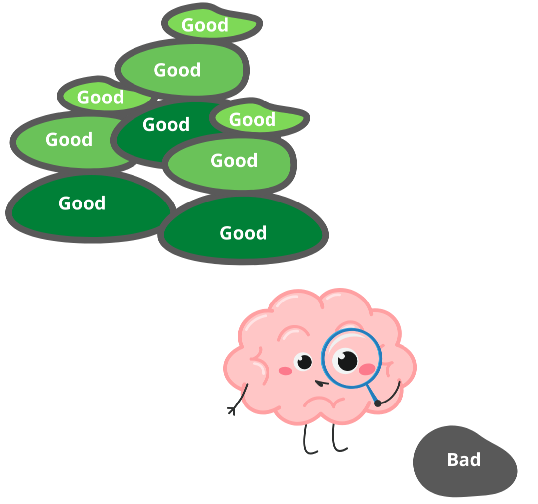 positive negative asymmetry brain focusing on the bad