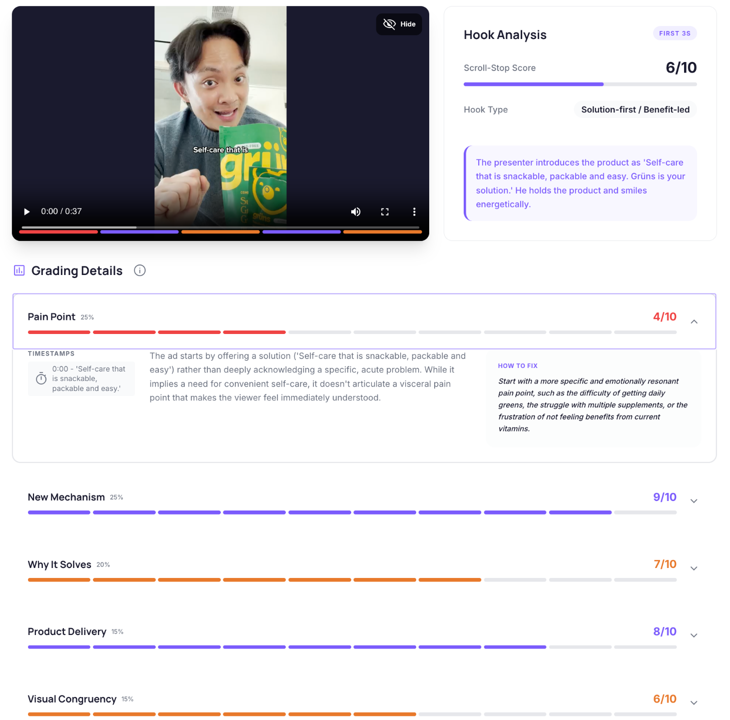 Video Ad Grader — dashboard