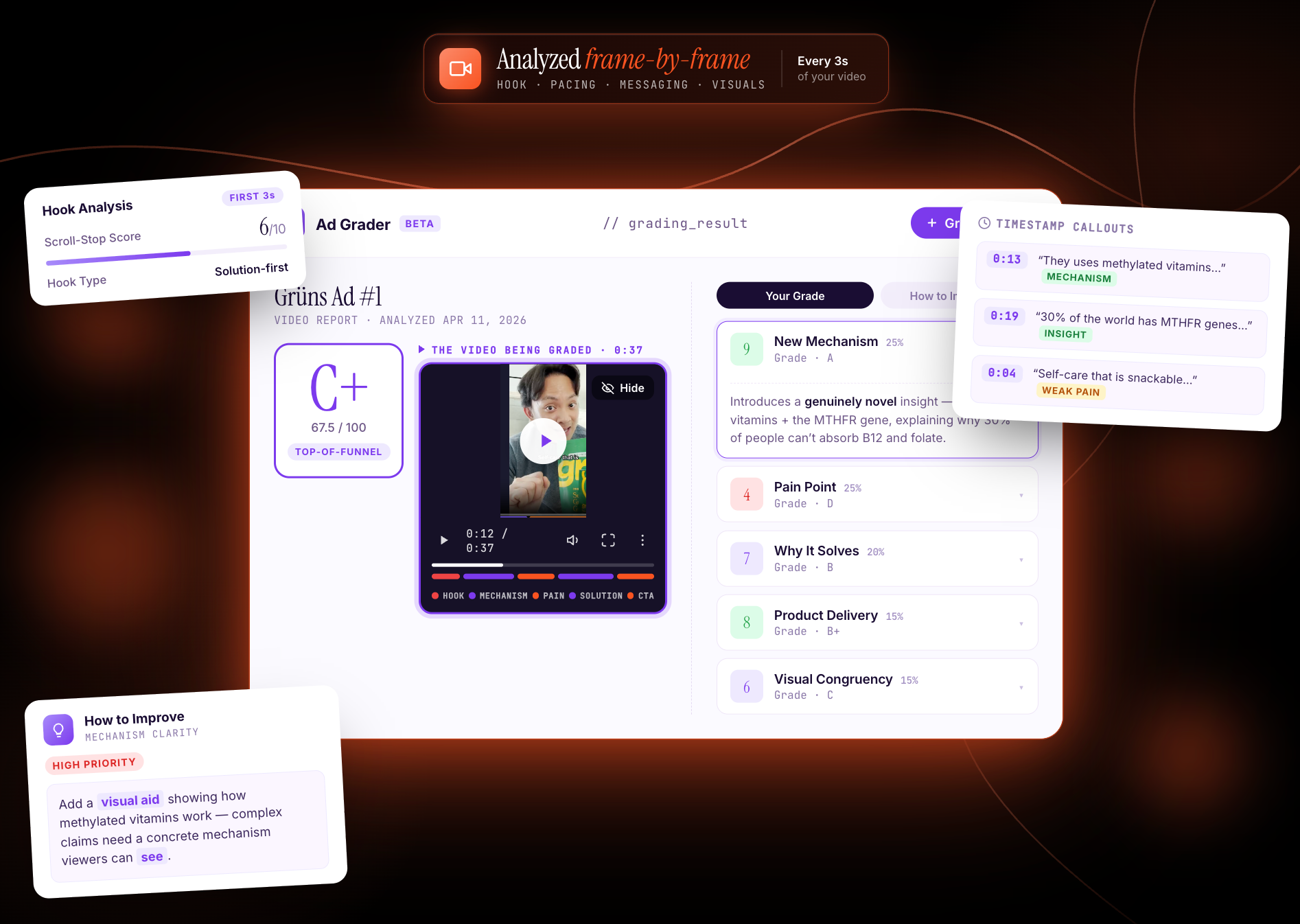 Video Ad Grader — desktop preview