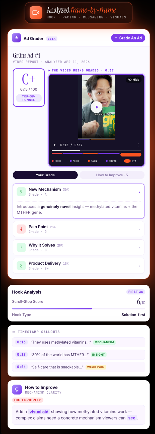 Video Ad Grader — mobile preview