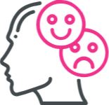Emotions | The Psych Collective