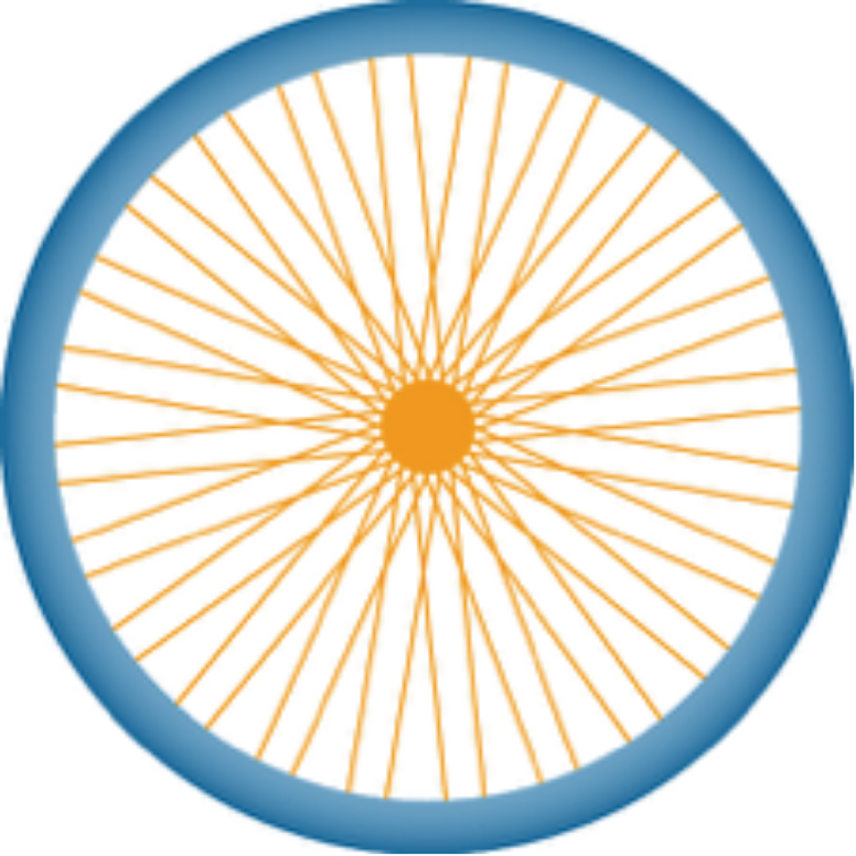Hub & Spoke