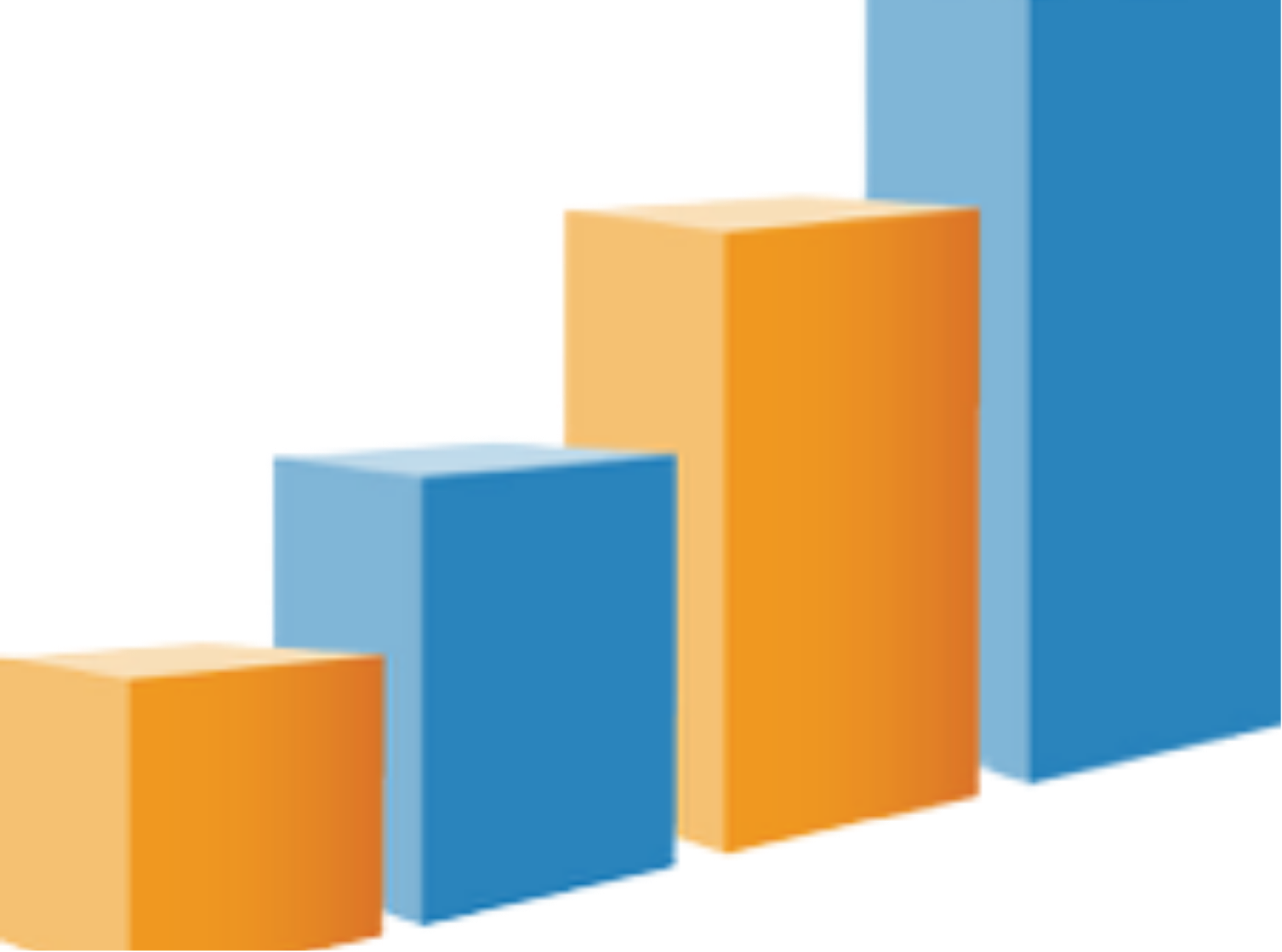 Financial Performance