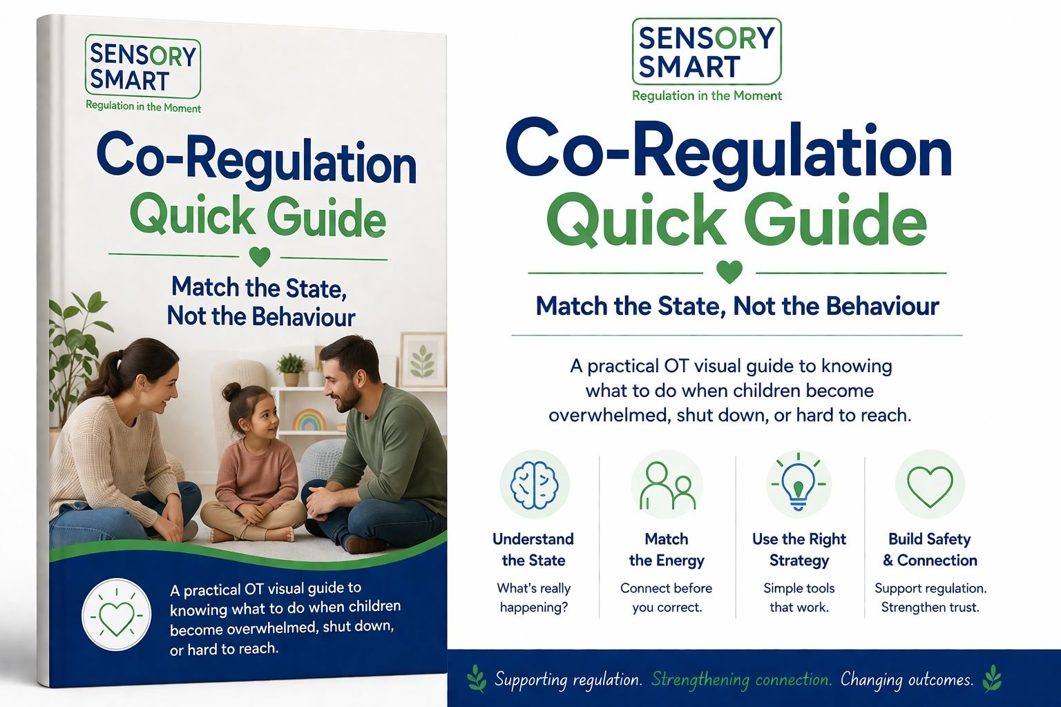 Co-Regulation Quick Guide by Sensory SMART OT
