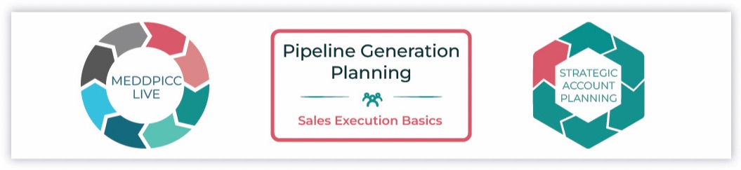 inspir'em sales training 