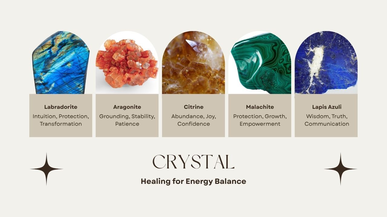 Online Sound Healing