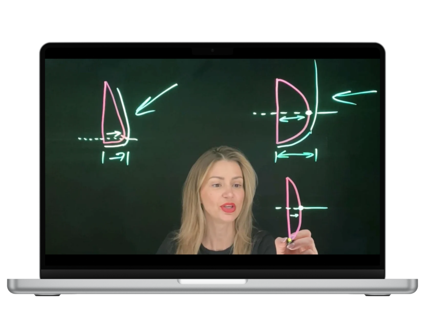 Discover the EXACT camera