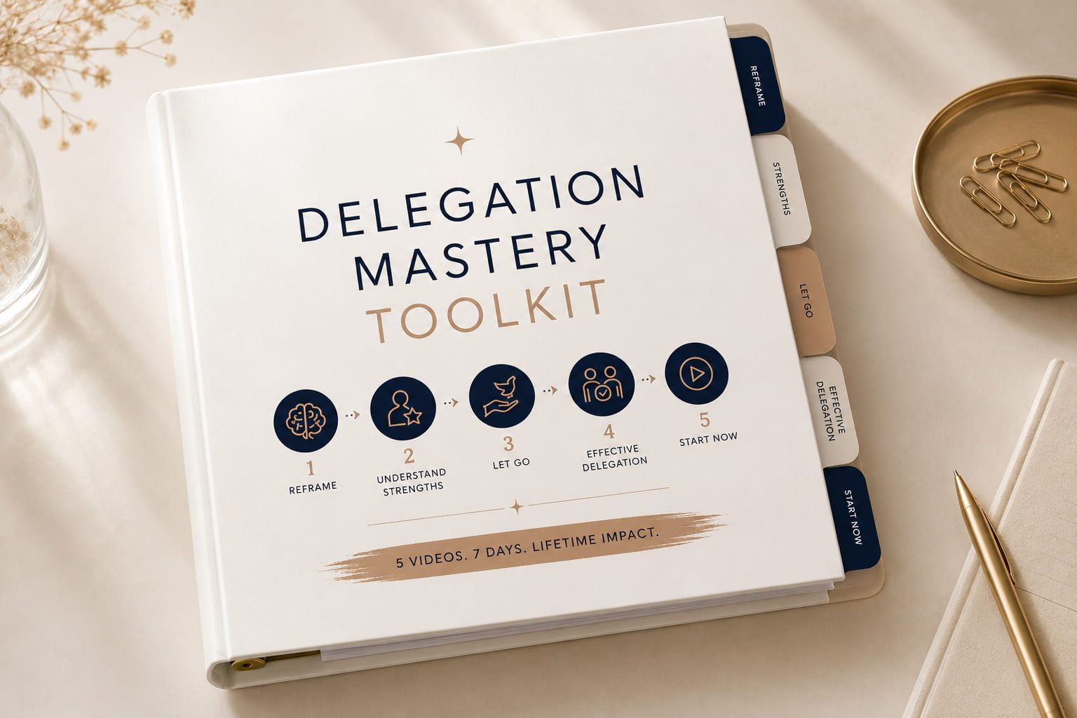 Delegation Mastery Toolkit workbook featuring a five step delegation framework designed to help leaders delegate with confidence.